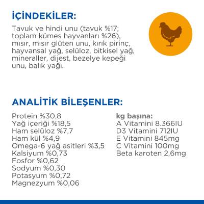 Hill's SCIENCE PLAN Tüy Yumağı Önleyici Mükemmel Tüyler İçin Tavuklu Kedi Maması 1,5 kg - 3