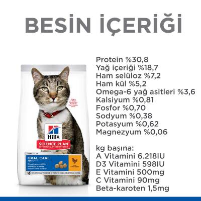 Hill's SCIENCE PLAN Ağız ve Diş Sağlığı İçin Tavuklu Yetişkin Kedi Maması 1,5 kg - 5