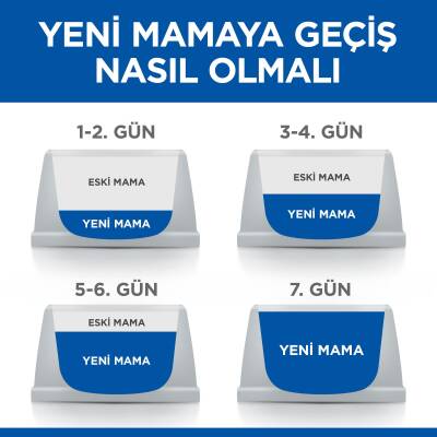 Hill's SCIENCE PLAN Yetişkin Büyük Irk Kuzulu ve Pirinçli Köpek Maması 12 kg + 2 kg - 5
