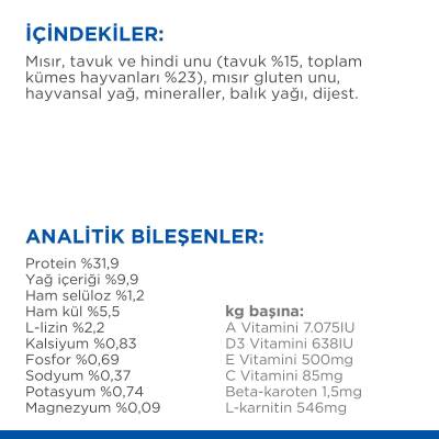 Hill's SCIENCE PLAN Kısırlaştırılmış Yetişkin Tavuklu Kedi Maması 13 kg + 2 kg - 5