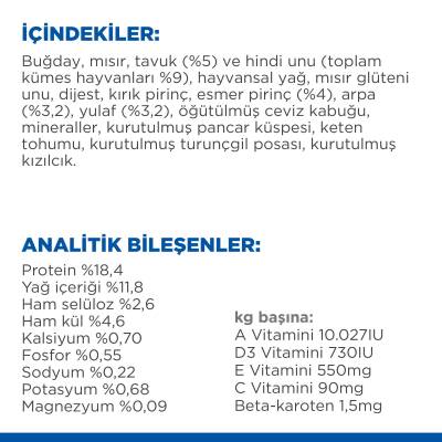 Hill's SCIENCE PLAN Mükemmel Sindirim Küçük ve Mini Irk Tavuklu ve Kahverengi Pirinçli Yavru Köpek Maması 3 kg - 4