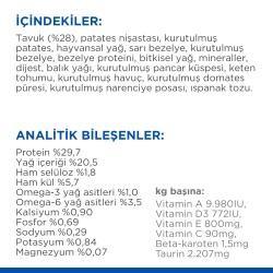 Hill's SCIENCE PLAN Tahılsız Yetişkin Tavuklu Kedi Maması 1,5 kg - 5