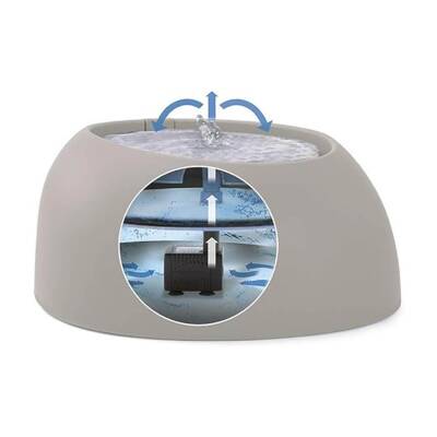 Imac Pet Fountaın Kedi ve Köpekler İçin Filtreli Otomatik Su kabı 2 lt Gri - 2