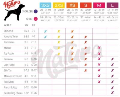 Natura Air Yumuşak Doku Köpek Bel Tasması M Mavi - 2