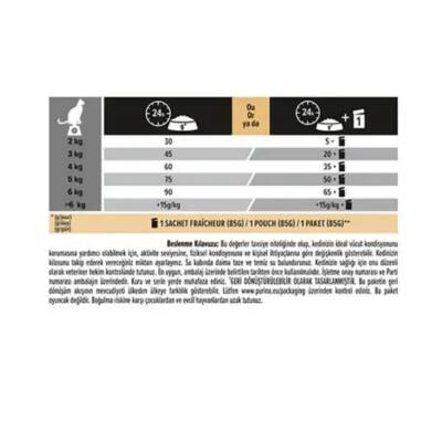Pro Plan Derma Plus (Elegant Adult) Tüy Yumağı Kontrolü Somonlu Kedi Maması 1,5 kg - 4
