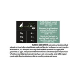 Pro Plan LiveClear Kısırlaştırılmış Kediler İçin Somonlu Kedi Maması 1,4 kg - 4