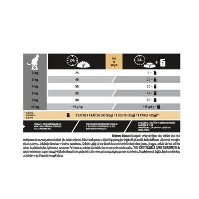 Pro Plan Senior Somonlu Yaşlı Kedi Maması 3 kg - 4