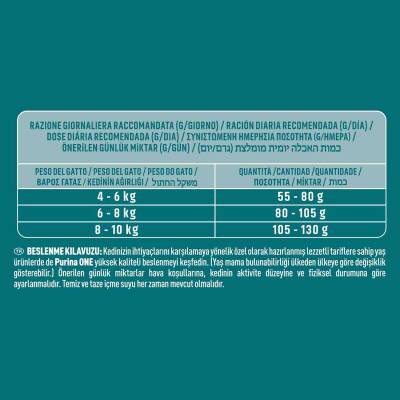 Purina One Sığır Etli Kısırlaştırılmış Kedi Maması 800 gr - 3