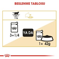 Royal Canin British Shorthair Pouch Yetişkin Kedi Konservesi 85 gr - 5