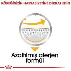 Royal Canin CCN Dermacomfort Deri Hassasiyetli Yetişkin Köpek Konservesi 85 gr - 4