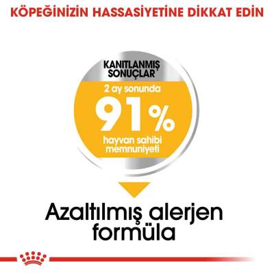 Royal Canin Ccn Maxi Derma Yetişkin Köpek Maması 12 kg - 3