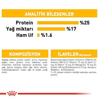 Royal Canin Ccn Maxi Derma Yetişkin Köpek Maması 12 kg - 5