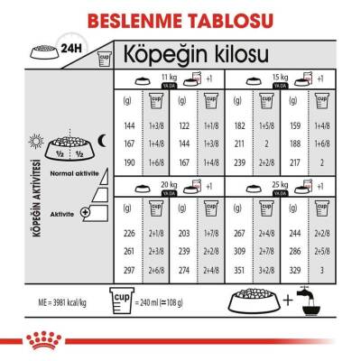 Royal Canin CCN Dermacomfort Medium Orta Irk Yetişkin Köpek Maması 12 kg - 4