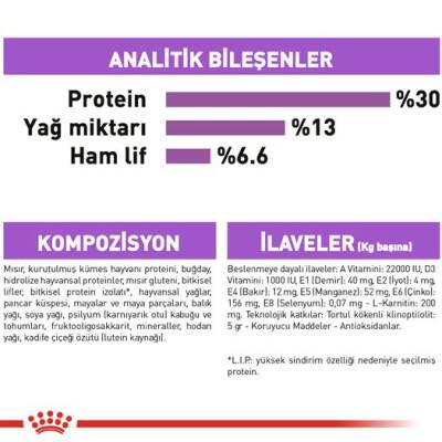 Royal Canin CCN Mini Sterilised Kısırlaştırılmış Yetişkin Köpek Maması 3 kg - 5