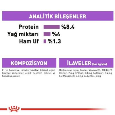 Royal Canin CCN Sterilised Kısırlaştırılmış Yetişkin Köpek Konservesi 85 gr - 5