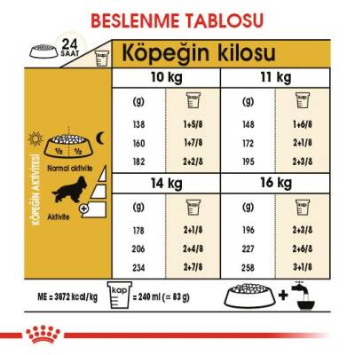 Royal Canin Cocker Adult Özel Irk Yetişkin Köpek Maması 3 kg - 5