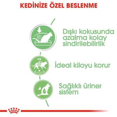 Royal Canin Digest Sensitive Hassas Kediler İçin Kedi Konservesi 85 gr - 2