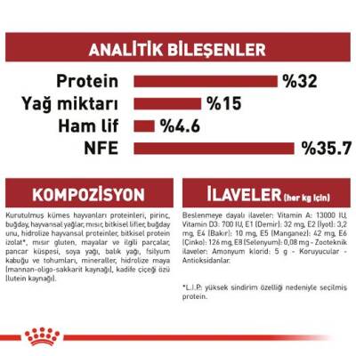 Royal Canin Fit 32 Yetişkin Kedi Maması 15 kg - 5