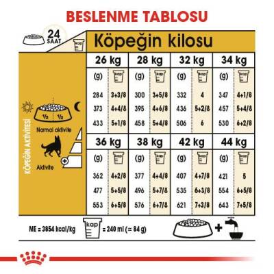 Royal Canin German Shepherd Adult Alman Kurduna Özel Yetişkin Köpek Maması 11 kg - 4