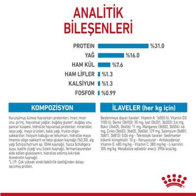 Royal Canin Giant Junior Dev Irk Yavru Köpek Maması 15 kg - 4
