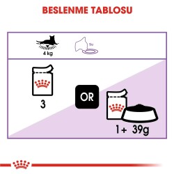 Royal Canin Gravy Sterilised Kısırlaştırılmış Kediler İçin Konserve 85 gr X 12 Adet - 2
