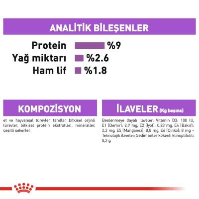 Royal Canin Gravy Sterilised Kısırlaştırılmış Kediler İçin Konserve 85 gr X 12 Adet - 5