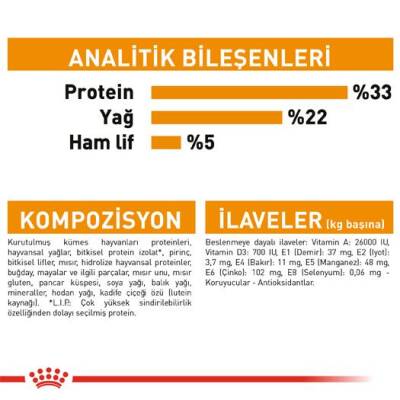 Royal Canin Hair & Skin Hassas Tüylü Kediler İçin Mama 2 kg - 5