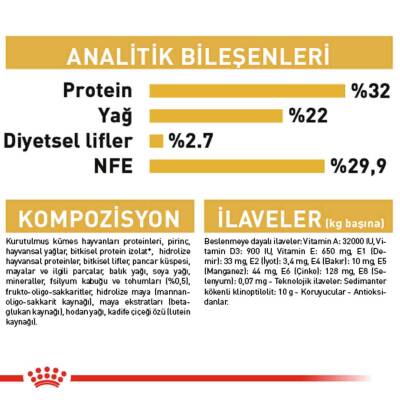 Royal Canin Kitten Persian 32 Yavru Iran Kedilerine Özel Mama 2 kg - 5