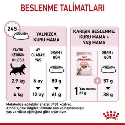 Royal Canin Kitten Sterilised Kısır Yavru Maması 2 kg - 5