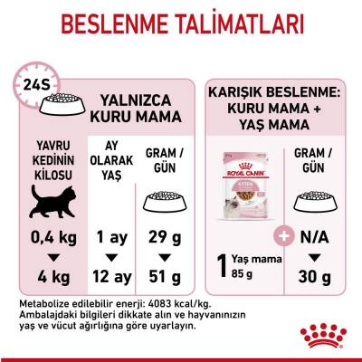 Royal Canin Kitten Yavru Kedi Maması 2 kg - 5