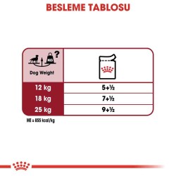 Royal Canin Medium Adult Orta Irk Yetişkin Köpekler İçin Parça Etli Yaş Mama 140 gr X 10 Adet - 3