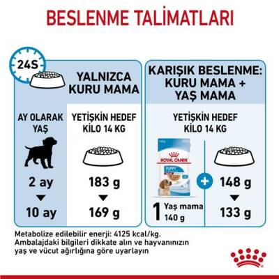 Royal Canin Medium Puppy Orta Irk Yavru Köpek Maması 15 kg - 5