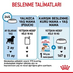 Royal Canin Medium Puppy Orta Irk Yavru Köpekler İçin Parça Etli Konserve Mama 140 gr - 5