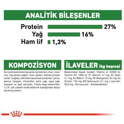 Royal Canin Mini Adult Ufak Irk Yetişkin Köpek Maması 2 kg - 5