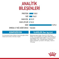 Royal Canin Mini Puppy Küçük Irk Yavru Köpek Konservesi 85 gr - 4