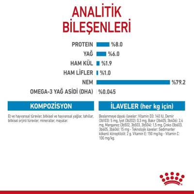Royal Canin Mini Puppy Küçük Irk Yavru Köpek Konservesi 85 gr - 4