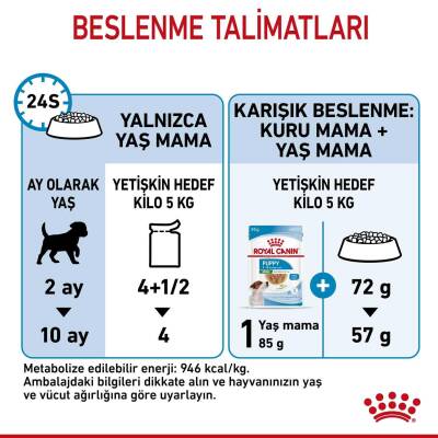Royal Canin Mini Puppy Küçük Irk Yavru Köpek Konservesi 85 gr - 5