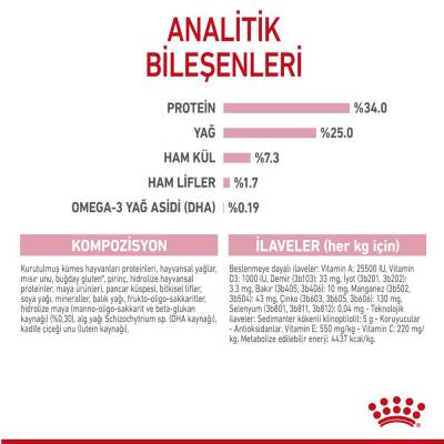 Royal Canin Mother & Baby Cat 34 Anne ve Yavru Kedi Maması 2 kg - 3