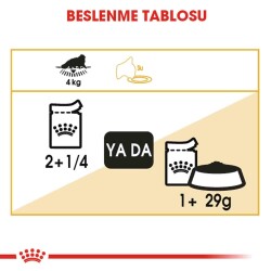 Royal Canin Persian Yetişkin Kedi Konservesi 85 gr X 12 Adet - 2
