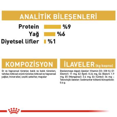 Royal Canin Persian Yetişkin Kedi Konservesi 85 gr X 12 Adet - 5