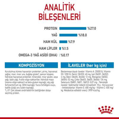 Royal Canin Puppy Mini Indoor Tavuklu Köpek Maması 1,5 kg - 3