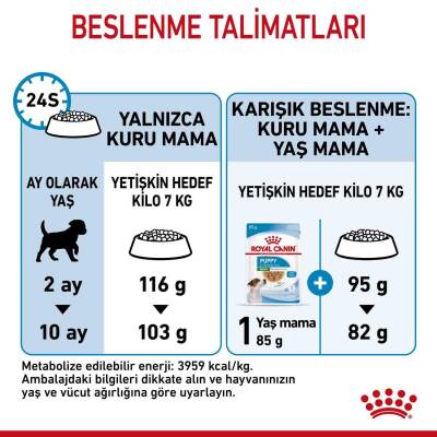 Royal Canin Puppy Mini Indoor Tavuklu Köpek Maması 1,5 kg - 4