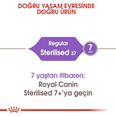 Royal Canin Sterilised 37 Kısırlaştırılmış Kedi Maması 10 kg - 2