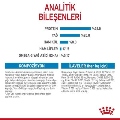 Royal Canin XS Puppy Mini Irk Yavru Köpek Maması 3 kg - 4
