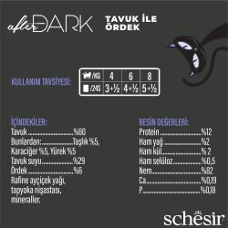 Schesir After Dark Sos İçinde Tavuk Etli ve Ördek Etli Tahılsız Yetişkin Kedi Konservesi 80 gr - 3