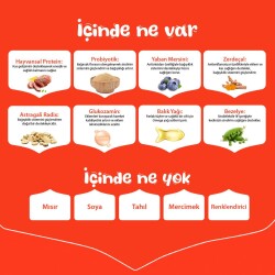 Wanpy Tahılsız Ördekli Yetişkin Köpek Kuru Maması 1,5 kg - 4