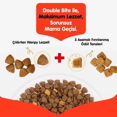 Wanpy Tahılsız Sığır Yetişkin Köpek Kuru Maması 1,5 kg - 2