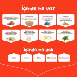 Wanpy Tahılsız Sığır Yetişkin Köpek Kuru Maması 1,5 kg - 4