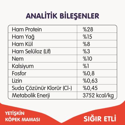 Wanpy Tahılsız Sığır Yetişkin Köpek Kuru Maması 1,5 kg - 5