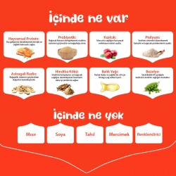Wanpy Tahılsız Somon Balıklı Yetişkin Kedi Kuru Maması 1,5 kg - 5
